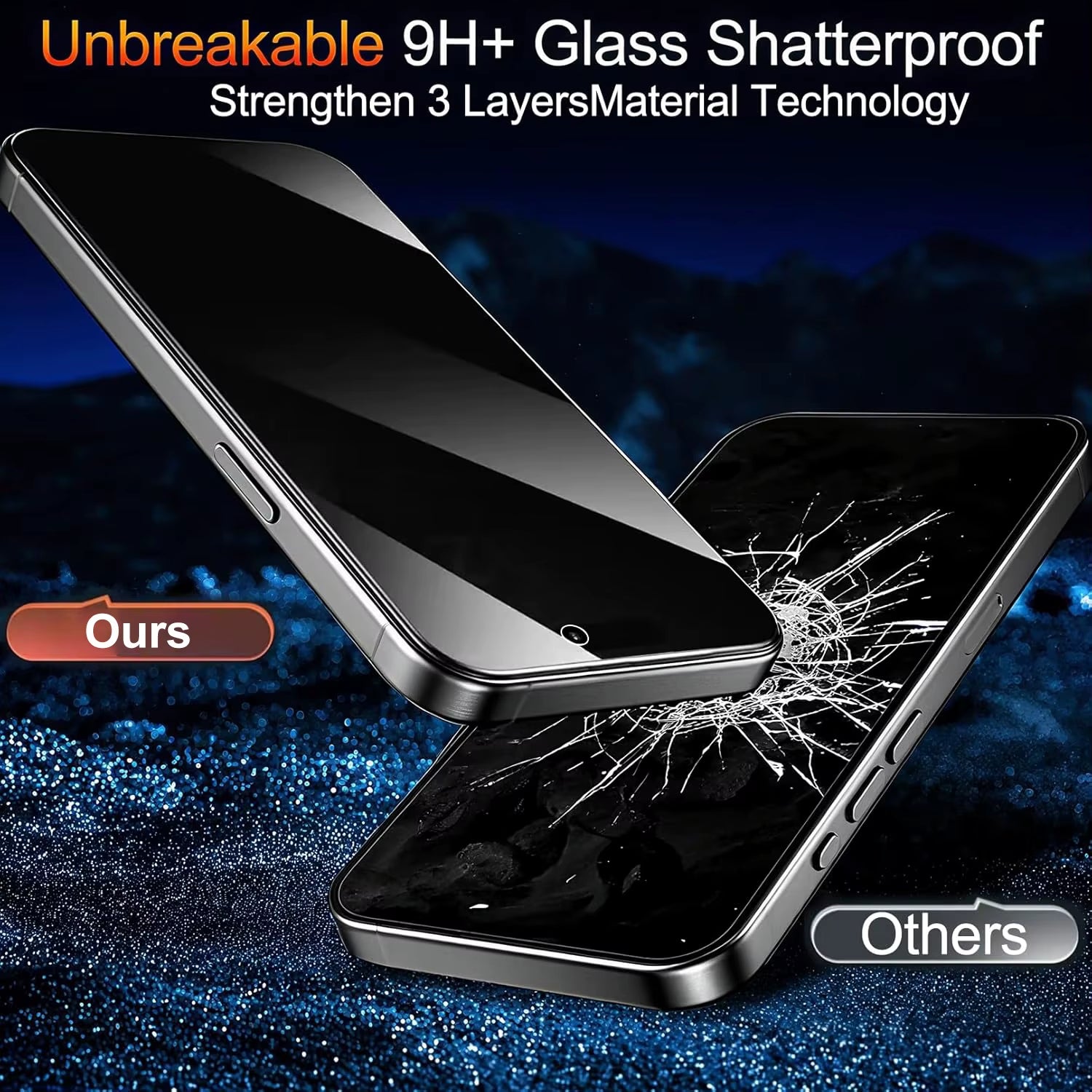 Anti Spy Tempered Glass for Iphone 17/17 Air/17 Pro/17Promax 9H Hardness Case Friendly Screen Protector with Easy to Install Kit